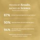 High Potency Cold - Pressed Organic Black Seed Oil with 3% Thymoquinone - Natural Beginnings