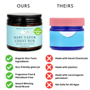 Baby Vapor Chest Rub - Natural Beginnings