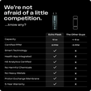 ECHO Flask Hydrogen Water Bottle - Natural Beginnings