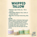 Unscented Tallow Skincare Collection | 4 - Piece Gift Set | Grass - Fed Tallow Lotion, Body Butter, Balm & Whipped Moisturizer - Natural Beginnings